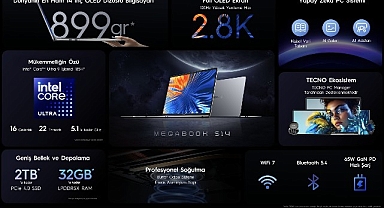 TECNO’dan Rekor Kıran İnovasyon: Megabook S14 Sadece 899 Gram Ağırlığında!